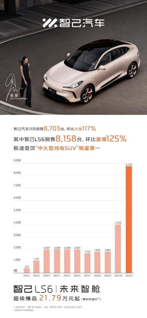 汽車點(diǎn)評圈的全部 個人中心 易車